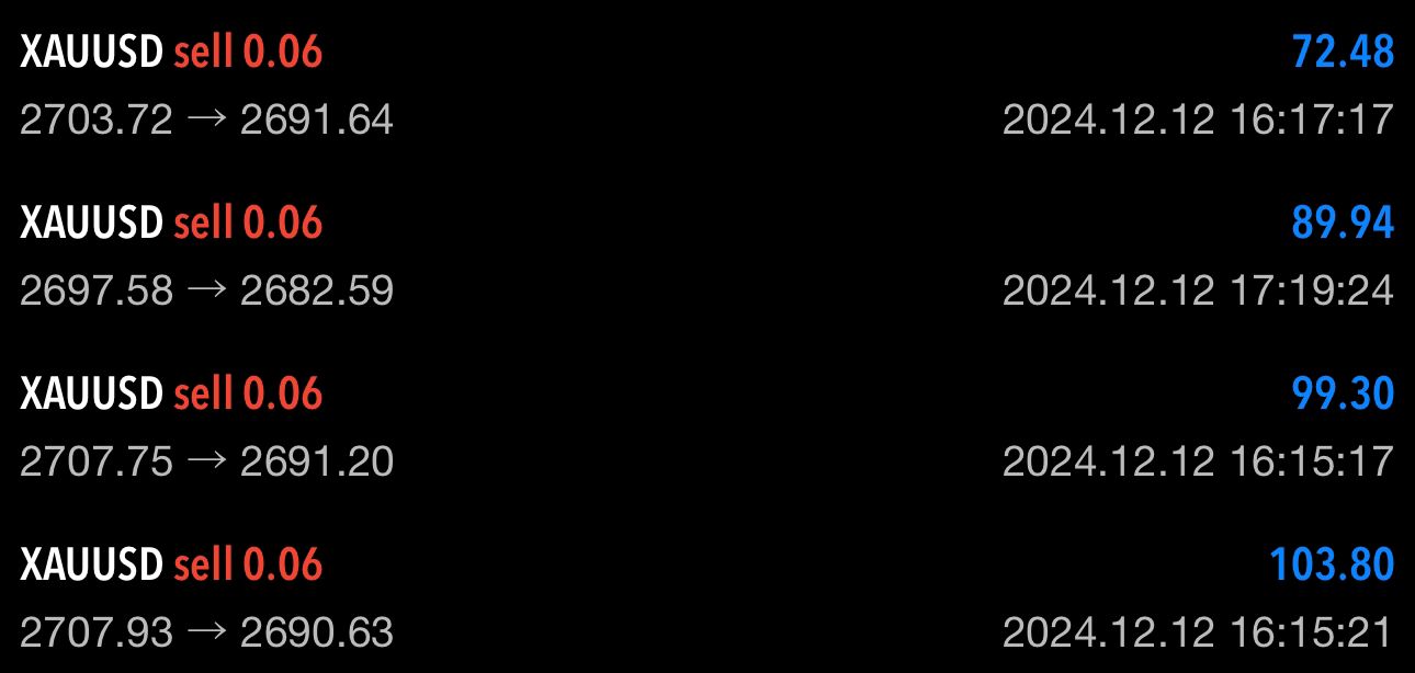Trade PnL - 901fe6eb-5fed-4b54-9097-16dad5ec4b1d