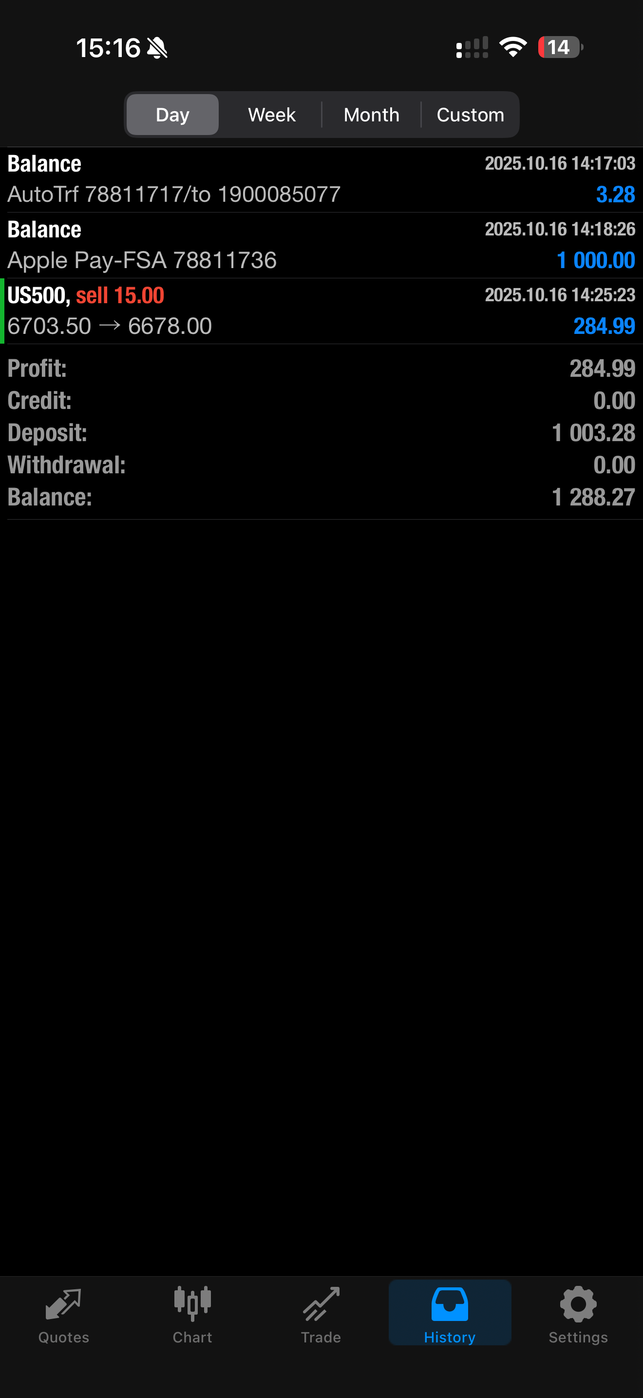 Trade PnL - IMG 0209