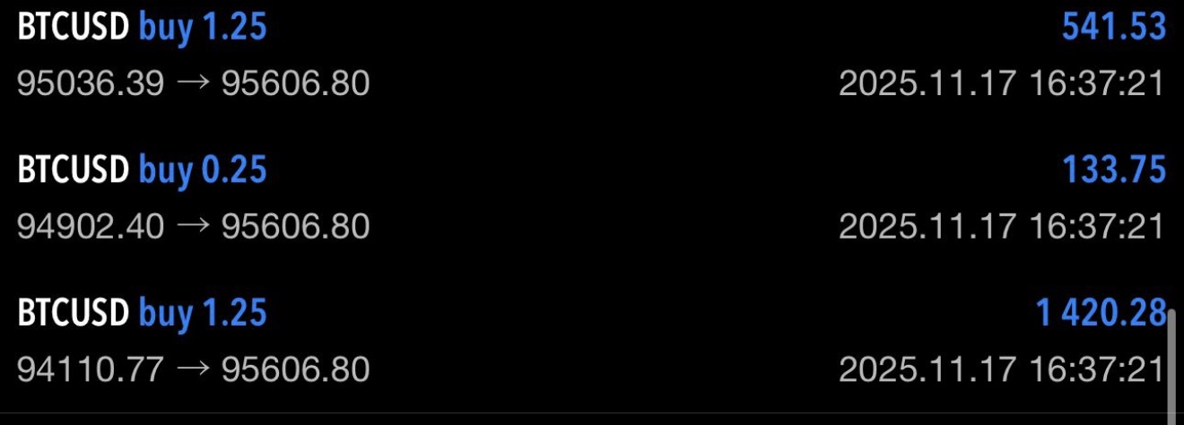 Trade PnL - IMG 0540