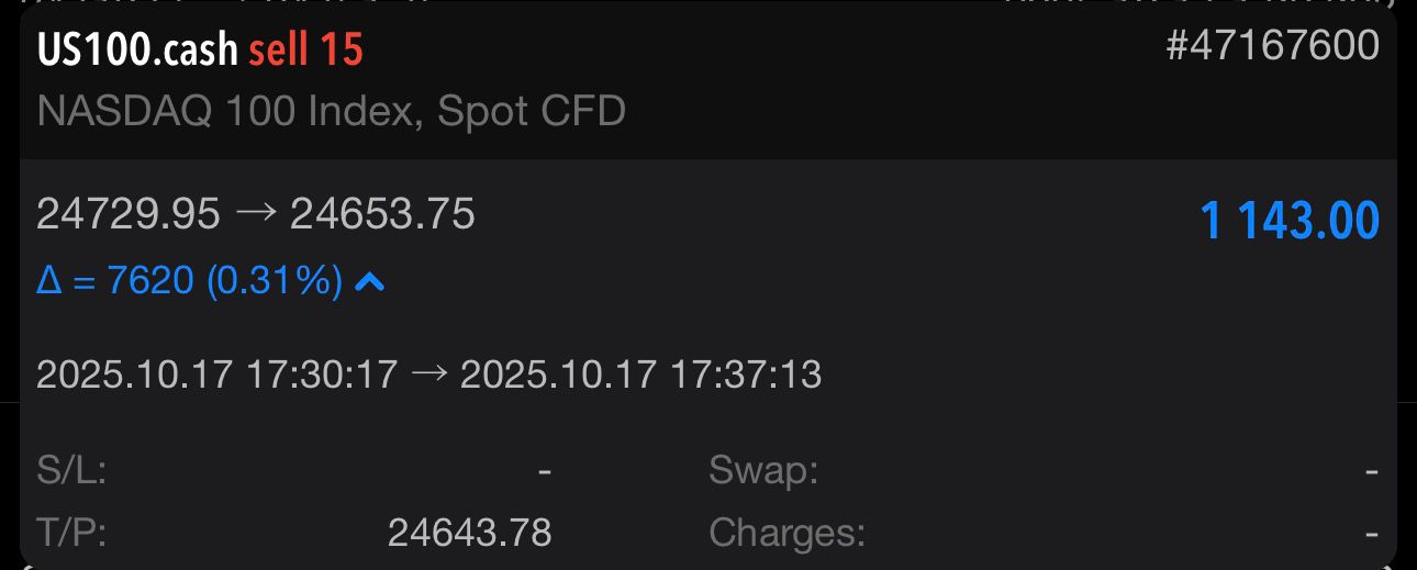 Trade PnL - IMG 0551