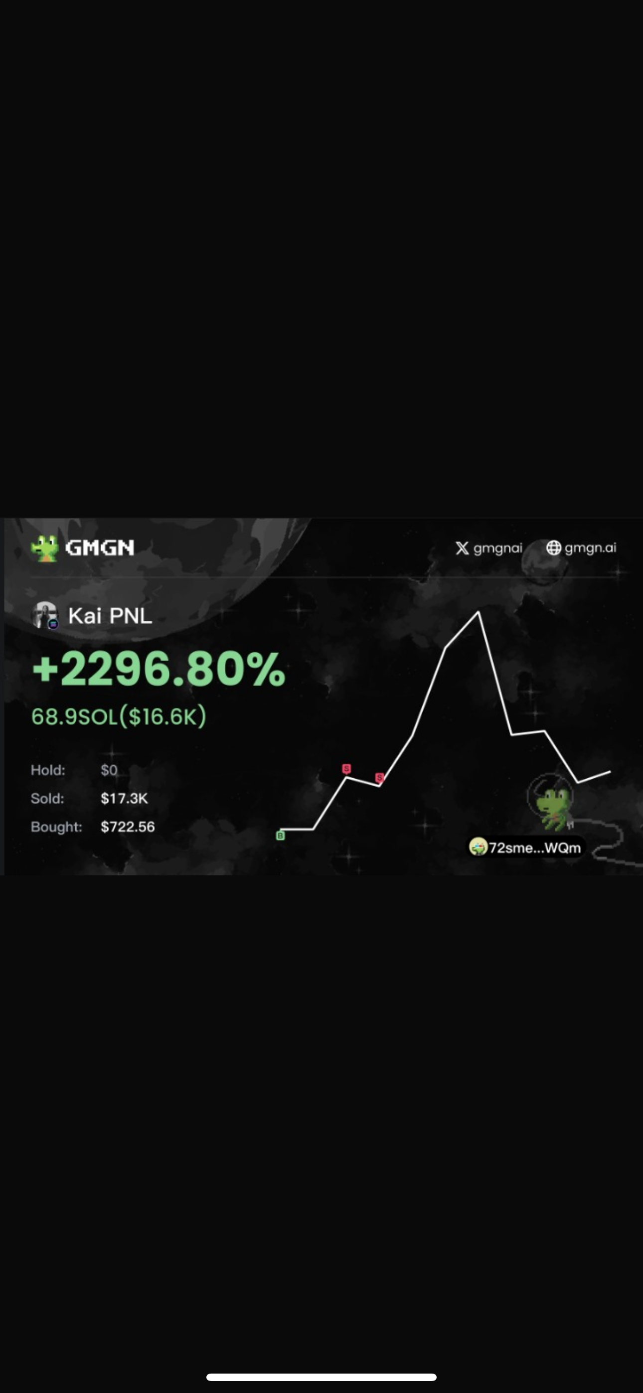 Trade PnL - IMG 5435