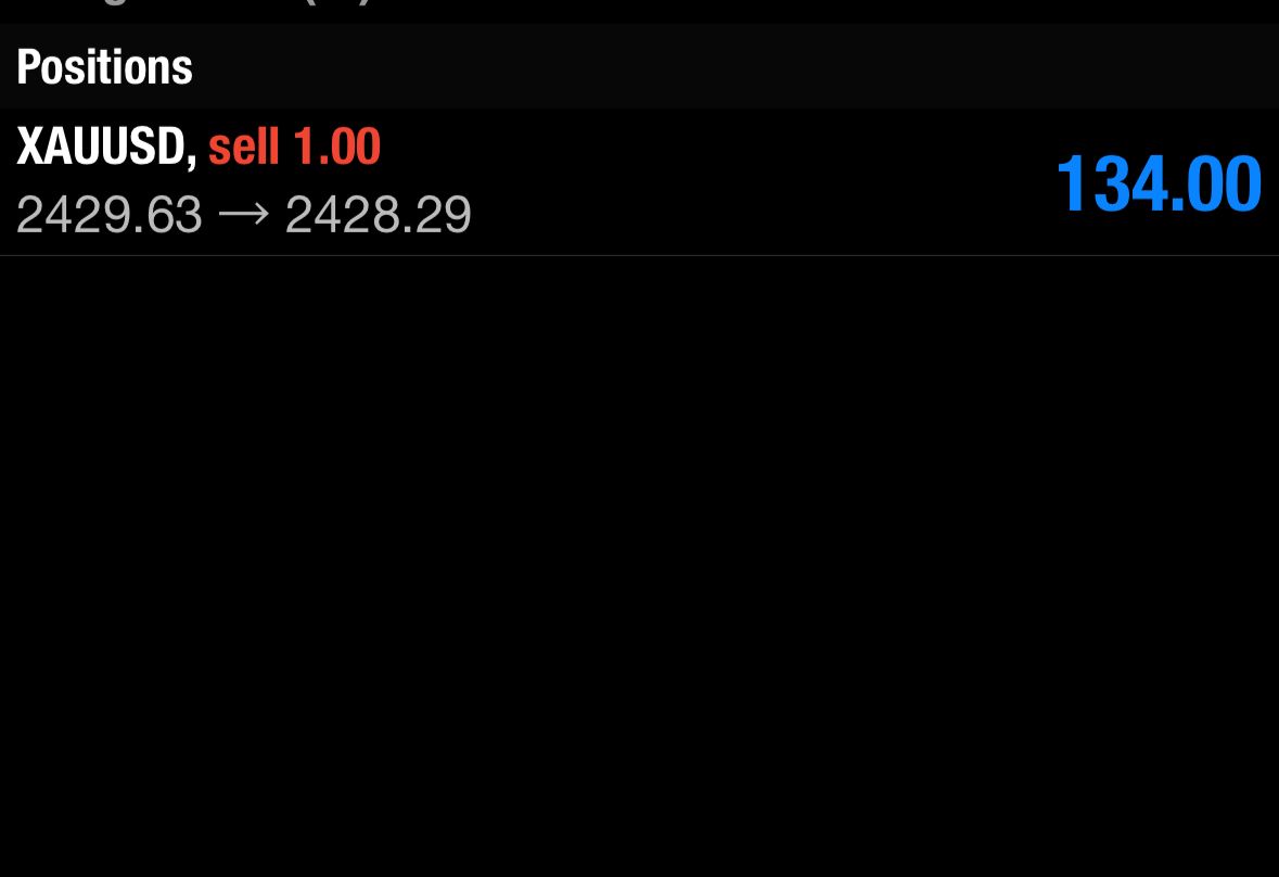 Trade PnL - e6454e07-f6d5-45e4-bd24-f6e64470d4d9